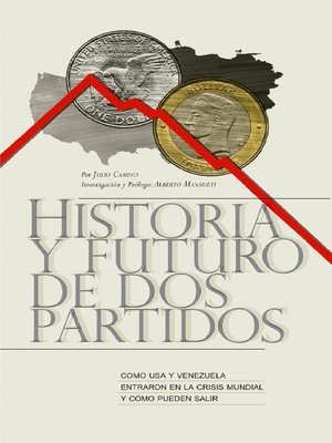 cover image of Historia y Futuro de 2 Partidos